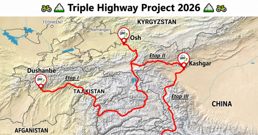 Triple Highway Project 2026 - trasa przez Pamir, Karakorum i Himalaje